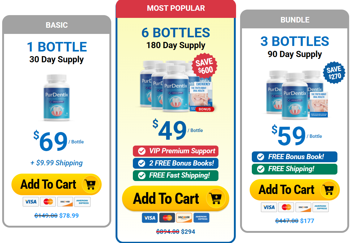 PurDentix Price Details