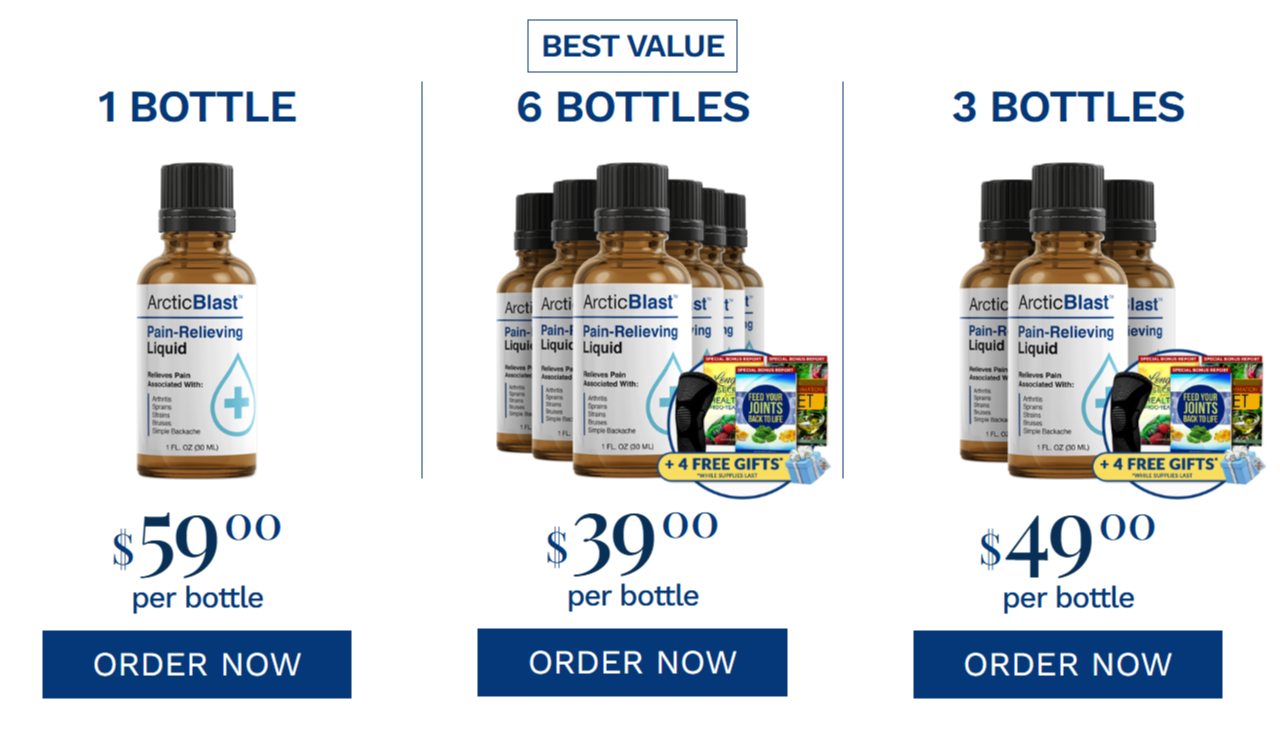 Arctic Blast Pricing