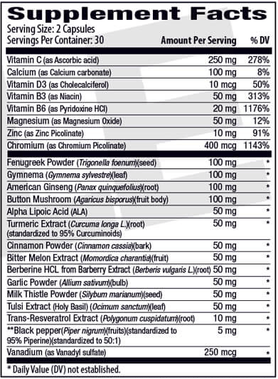 Blood Sugar Premier-Supplement Facts