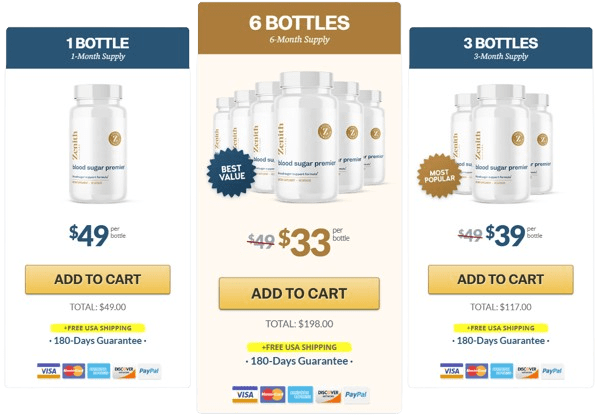 Blood_Sugar_Premier-Pricing_Details