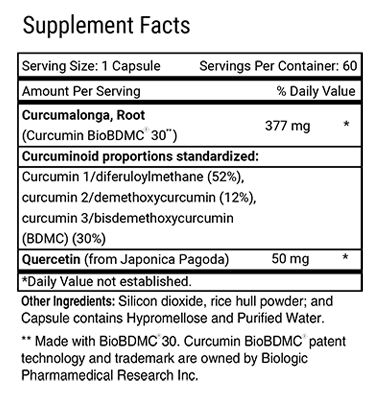 Curcumitol-Q-Supplement-Facts