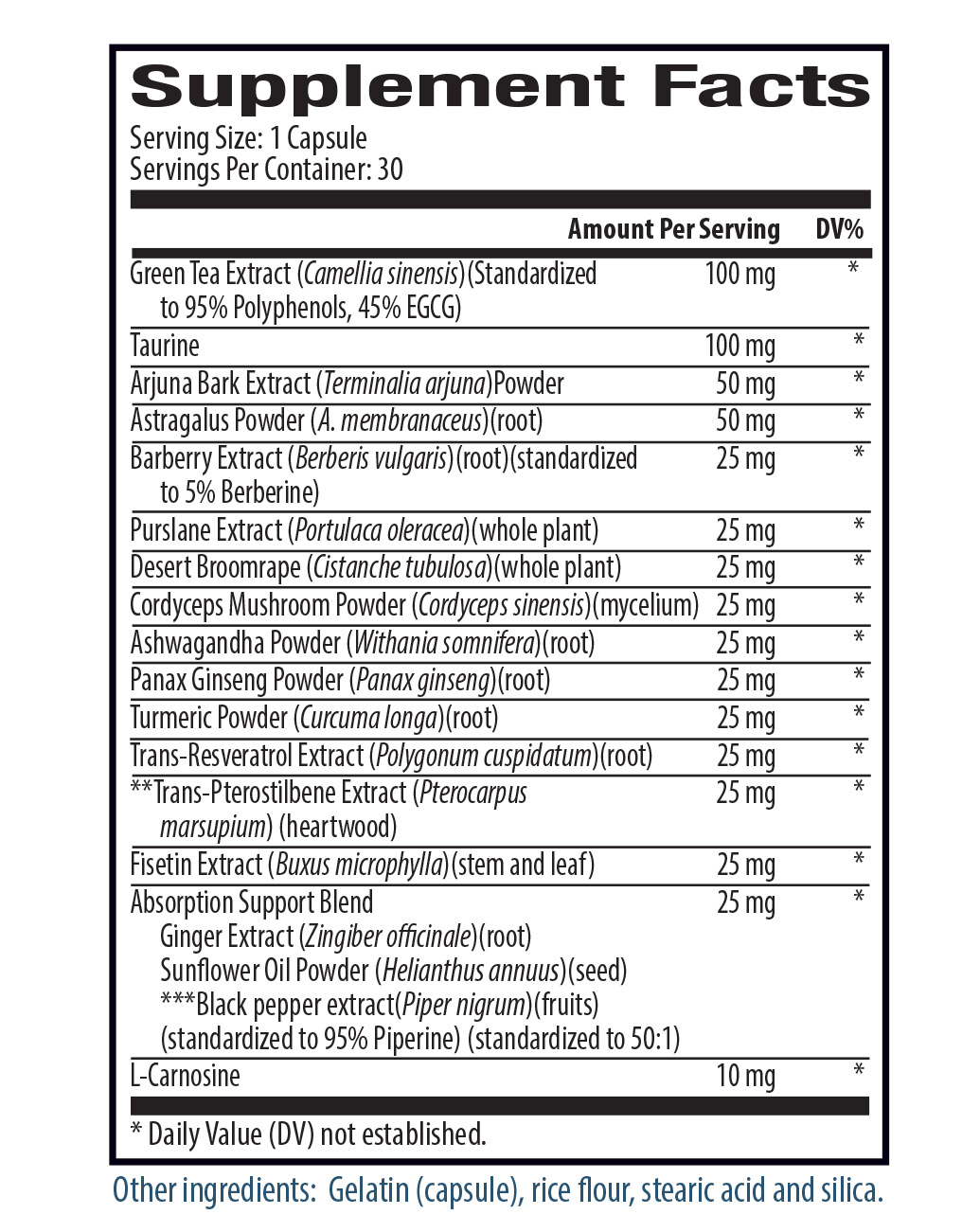 Longevity Activator Supplement Facts