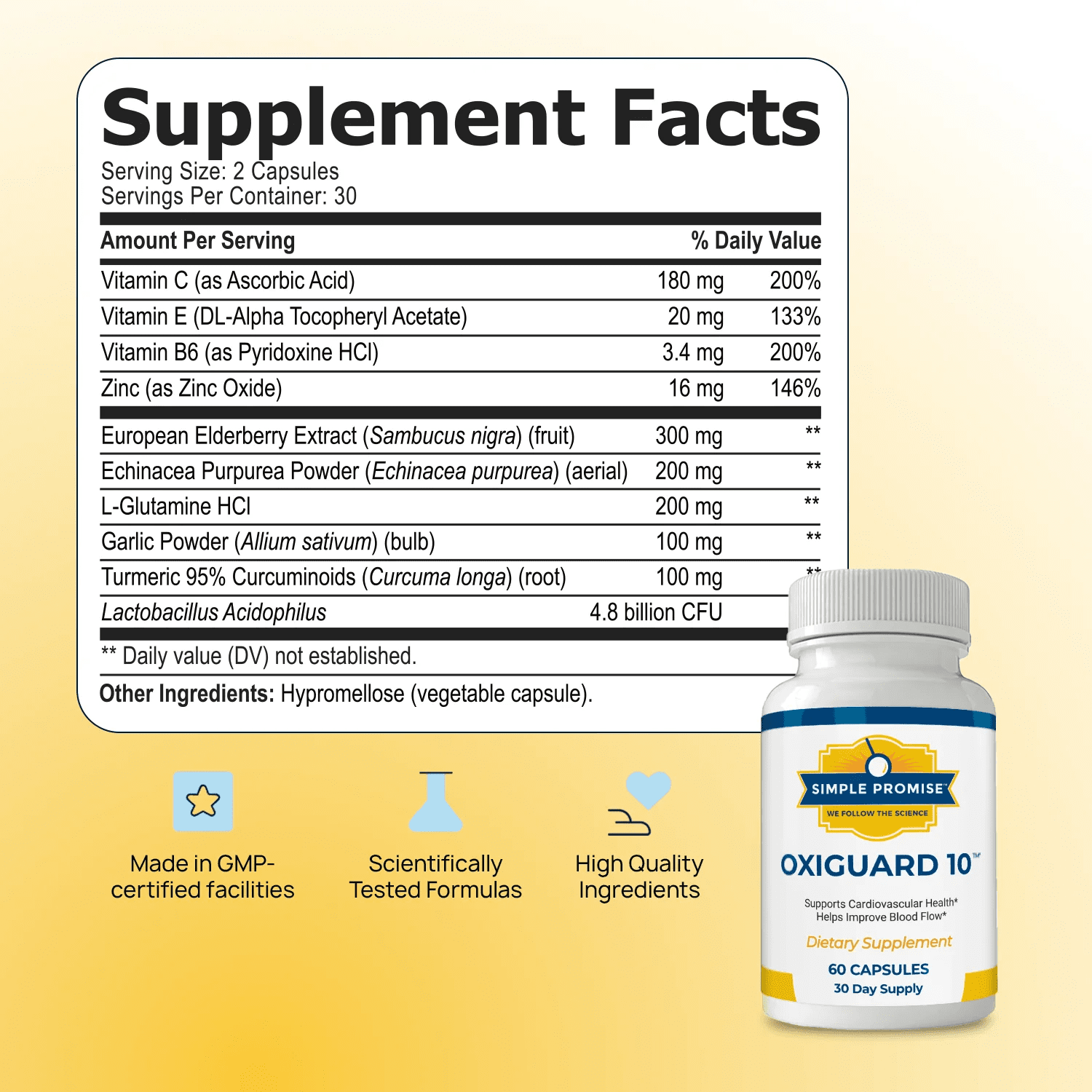 OxiGuard10-Supplement Facts
