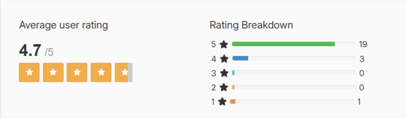 Youthful-Sleep customer re