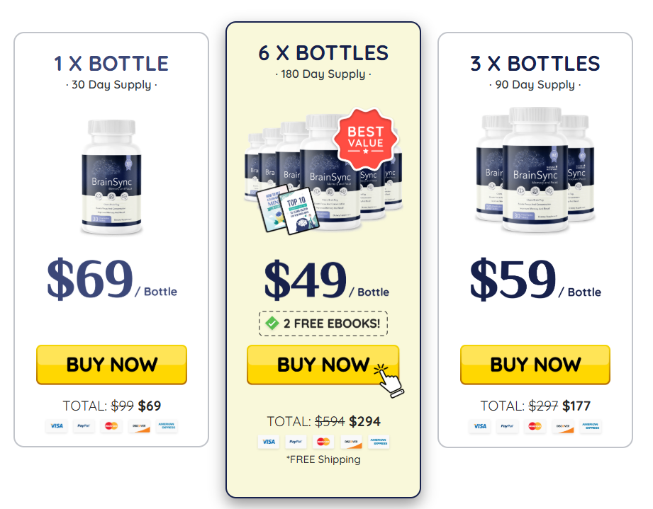 BrainSync- price details